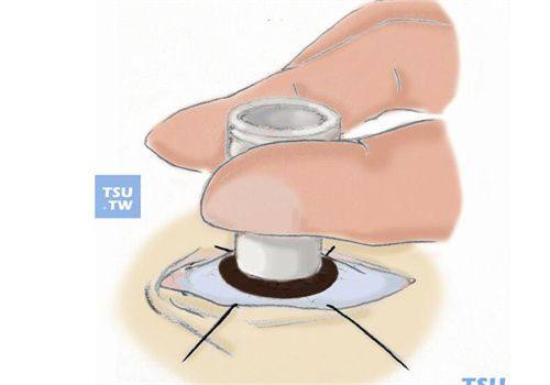 六、医院地址及乘车路线