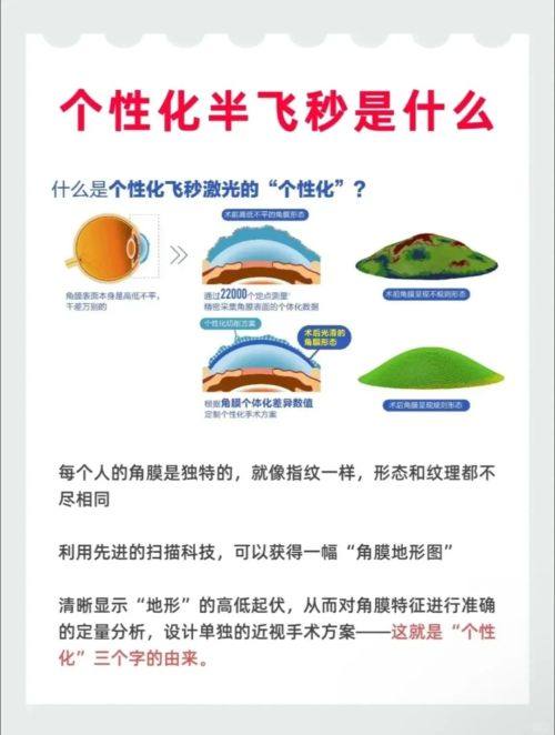 四、医院地址和挂号攻略