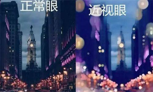 二、石家庄复明眼科医院价格表怎么样？