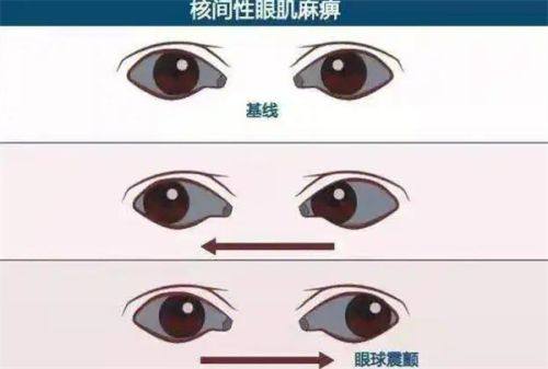 二、医院特色项目及技术优势