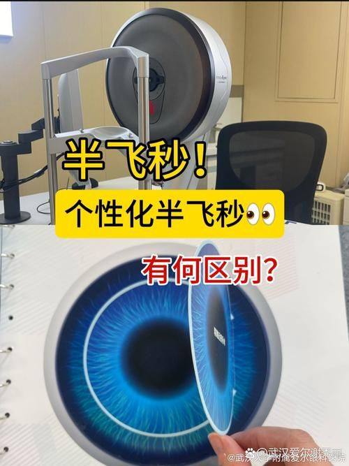 二、北京民众眼科医院半飞秒激光手术的成效及优势
