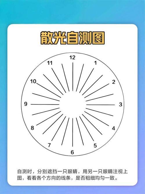 三、医院地址和电话