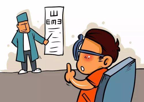 二、北京茗视光眼科医院口碑评价怎么样之特色检查项目