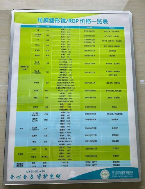 中山市眼科医院收费价格一览表揭秘：近视手术5800元起