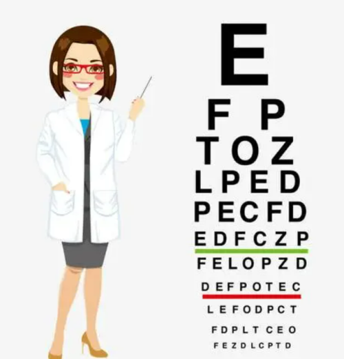 二、北京茗视光眼科医院医生的医患沟通优势