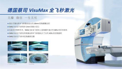 江门市眼科医院收费价格一览表揭秘：全飞秒6829元起，多种眼科项目价格实惠！ 