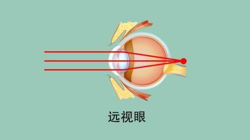 三、医院的口碑评价怎么样？