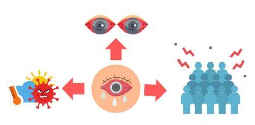 七、医院地址和电话是多少？