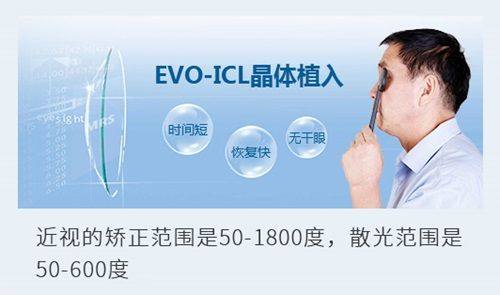 河南商丘普明眼科医院价格表揭秘：儿童近视1888元起，收费合理超实惠！ 