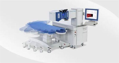 商丘尖峰眼科医院价格表：近视手术9800元起/白内障/斜视等项目价格！ 