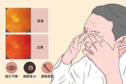 二、武汉观视界眼科门诊部收费贵吗怎么样？