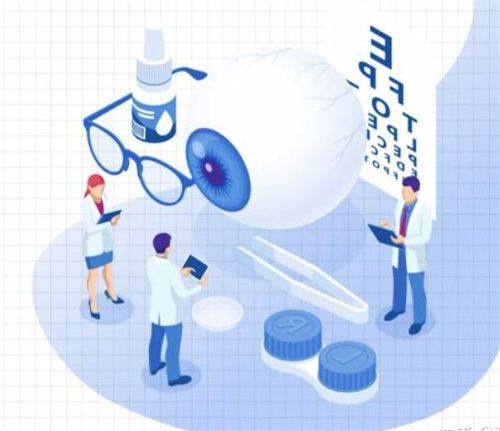 二、周口中视眼科医院收费贵吗怎么样?