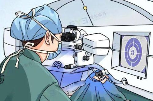 二、武汉佰视佳眼科医院收费贵吗？优势大揭秘