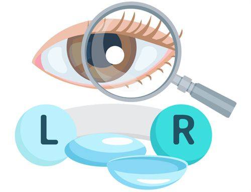 三、泰州张勤眼科医院地址在哪里——合理的收费价格体系