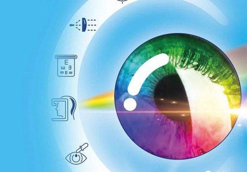 二、苏州太学眼科门诊部是正规的吗——特色检查项目