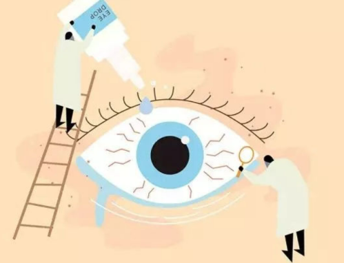 三、徐州爱尔眼科医院在眼底病诊疗上可靠吗