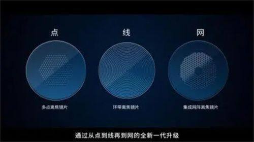 湛江爱尔眼科医院是国有的吗？不是，民营但实力强劲