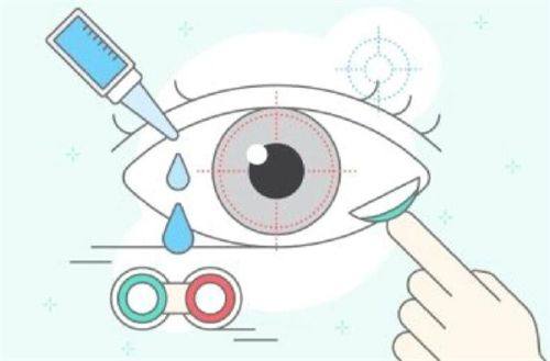 四、北京普瑞华德眼科口碑怎么样？