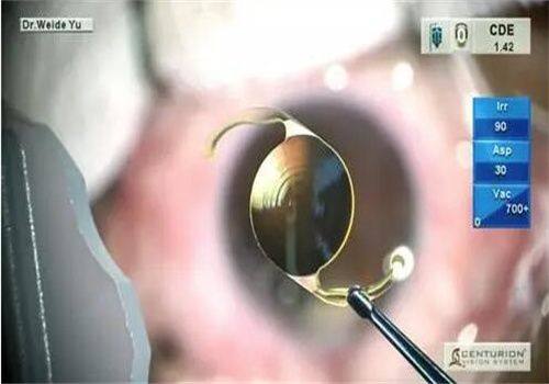 三、医院的地址和电话是多少？