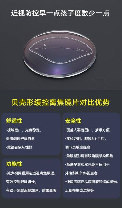 四、北京茗视光眼科的成功实例分享