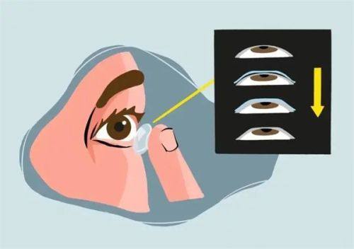 三、与其他眼科医院对比