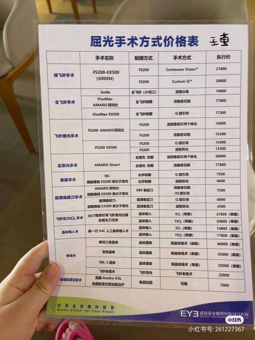 临汾洛基眼科医院医生介绍？经验丰富、专业靠谱，为你的眼健康保驾护航，这医生值得信赖！ 