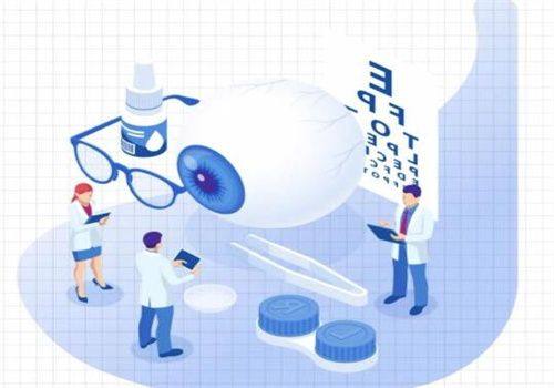 三、沧州爱尔眼科医院有啥特色项目?