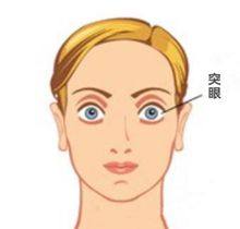 八、怎么预约挂号？