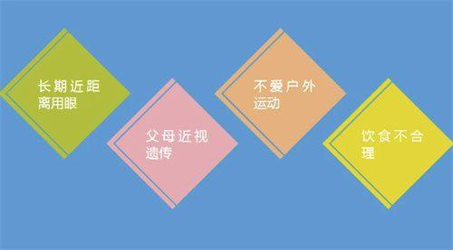 二、 佰视佳眼科赵小虎个人简历揭秘：他的手术特色，为什么能让患者“主动转介绍”？