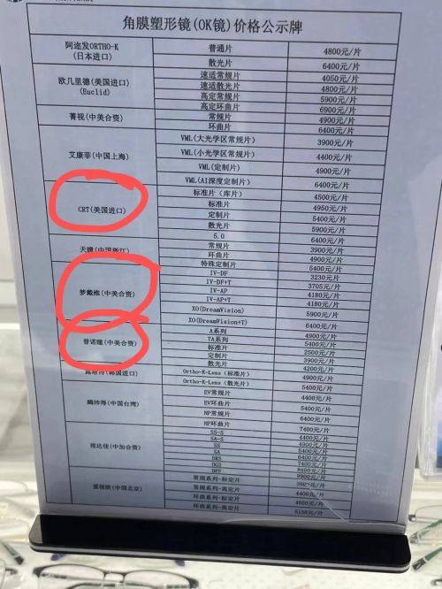 三、东莞视峰眼科医院地址在哪？选对院区少跑冤枉路