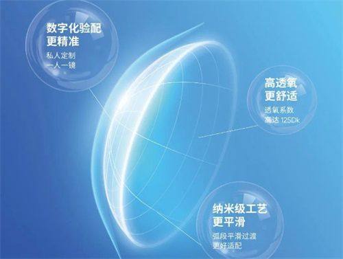 三、 济南华视眼科坐诊医生名单更新：选对医生的3个小技巧