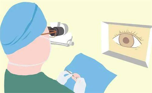 二、 北京茗视光眼科医院的医生团队靠谱吗？www.web508.com