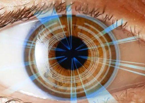 二、 乌鲁木齐普瑞眼科医院高新院预约挂号要注意什么？www.web508.com