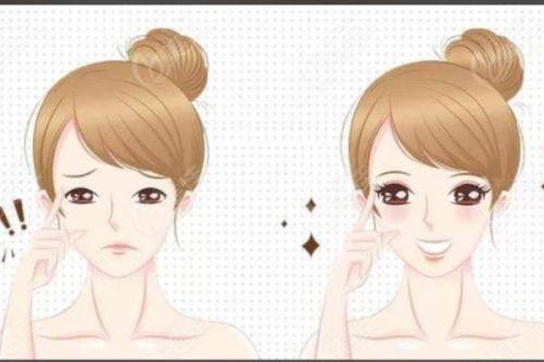 天津麦迪格眼科医院靠谱吗？全国连锁资质优，专业检查+个性化方案