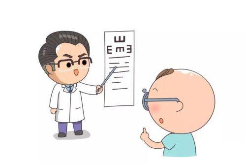 二、广州黄埔爱尔与淮南晨光眼科：关键就诊信息梳理