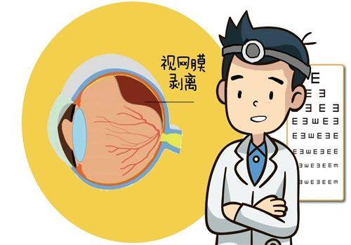 二、西安华厦眼科医院的近视手术医生靠谱吗？www.web508.com