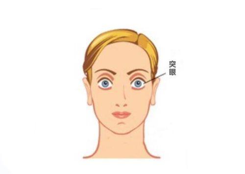 二、广州视百年眼科医院做近视手术的成效及优势www.web508.com