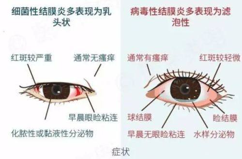二、北京至亮眼科诊所做近视手术的医生靠谱吗?www.web508.com