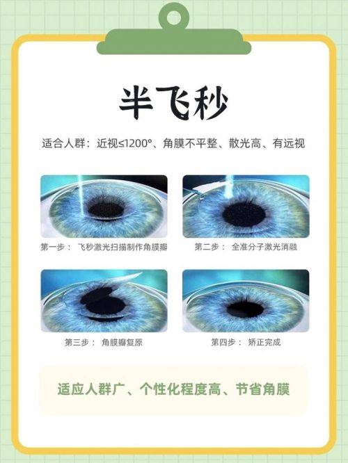 总结www.web508.com