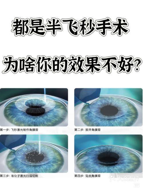 一、恩施慧宜眼科医院杨方列半飞秒激光手术成功几率高吗www.web508.com