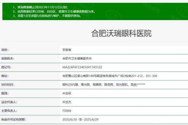 合肥沃瑞眼科医院web508.com