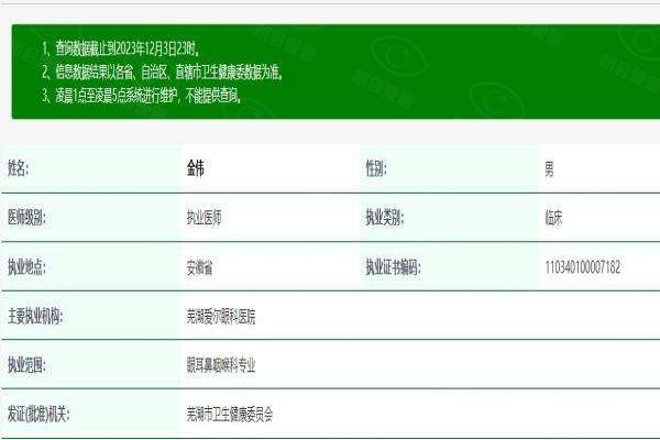芜湖爱尔眼科医院金伟web508.com