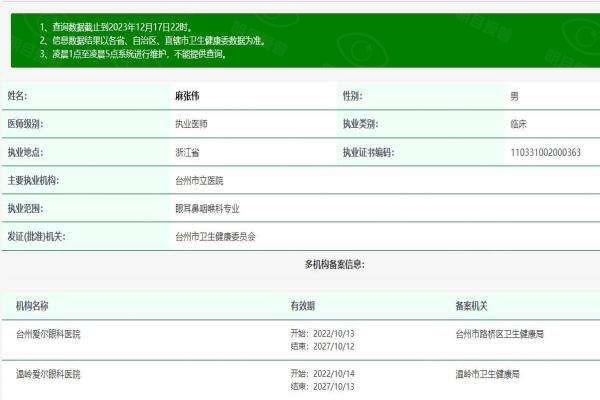 台州爱尔眼科医院麻张伟web508.com
