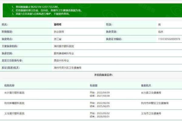 湖州爱尔眼科医院童峰峰web508.com