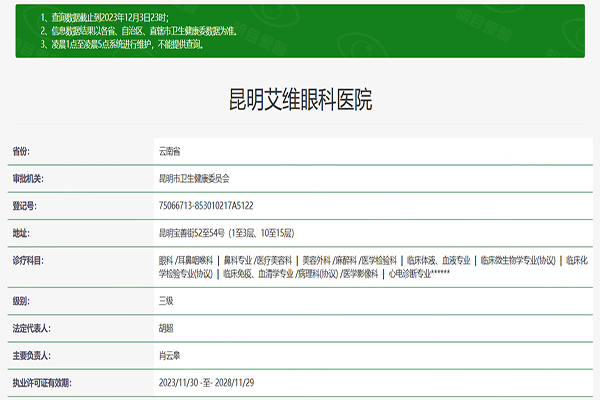 昆明艾维眼科医院www.web508.com