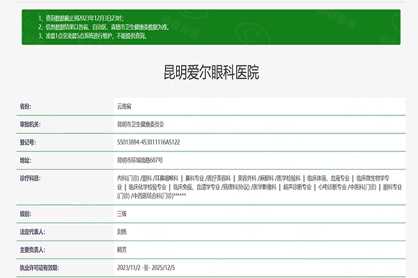 昆明爱尔眼科医院www.web508.com