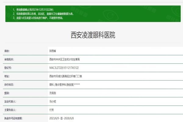.西安凌度眼科医院web508.com