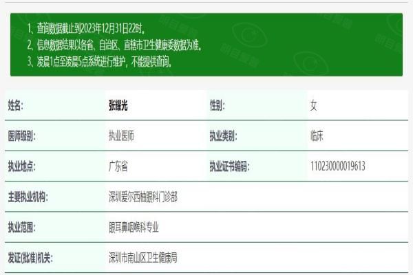 深圳爱尔西柚眼科门诊部张耀光医生www.web508.com