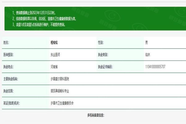 许昌爱尔眼科医院院长程宏松web508.com
