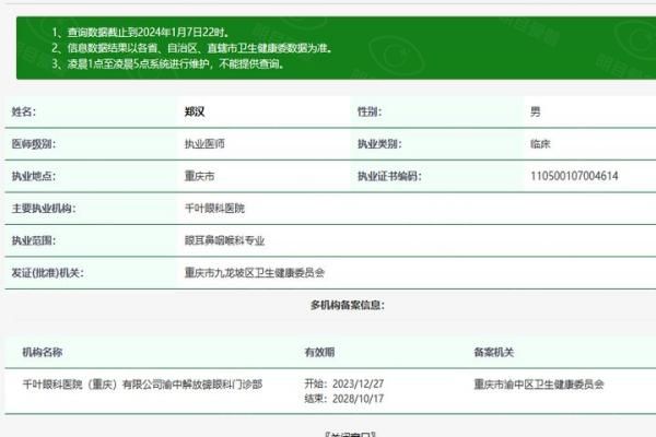 重庆千叶眼科医院郑汉医生www.web508.com